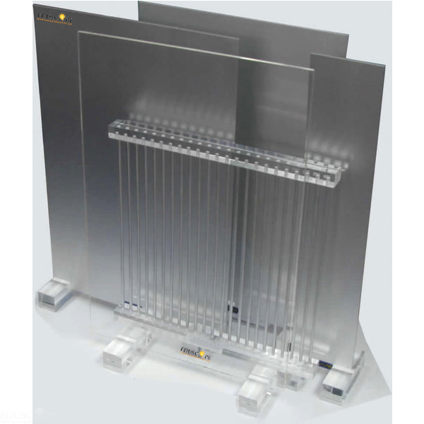 Microwave Accessories Set of Plates