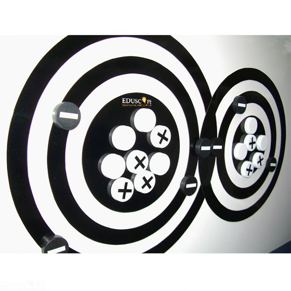 Atomic Structure Kit, Demonstration Version