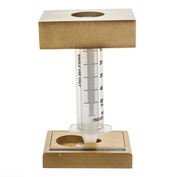 Simple Type Boyle&rsquo;s Law