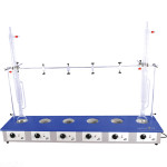 Multi Position Heating Mantle